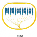 Pigtail iFO